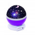 Projetor Luminária Abajur Estrelas Galaxy 360º Star Master - Shopping Oi BH